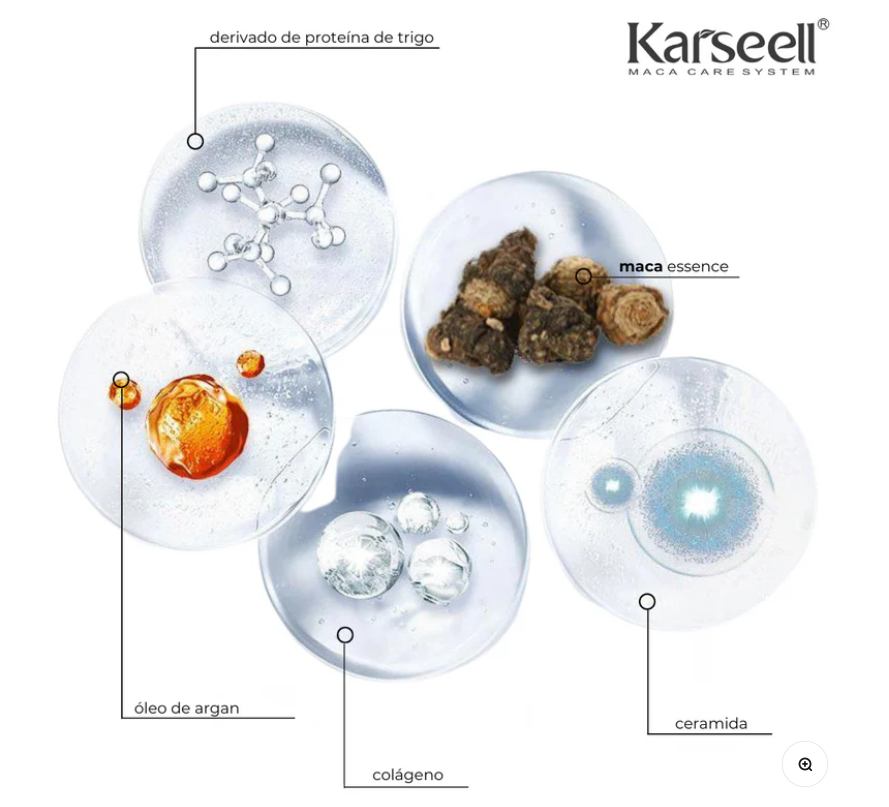 Composição do produto Karseell Collagen
